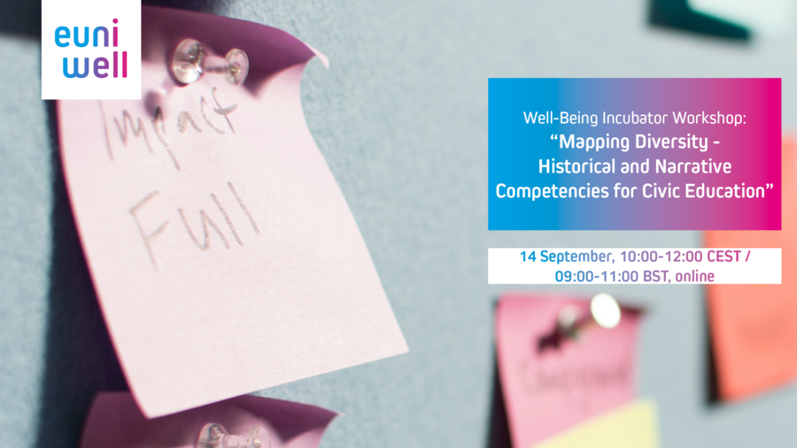 The background shows a post-it with the text "Impact Full" written on it. With the EUniWell logo on it and the text "Well-being Incubator Workshop: "Mapping Diversity - Historical and Narrative Competencies for Civic Education" - 14 September, 10:00-12:00 CEST / 09:00-11:00 BST, online".