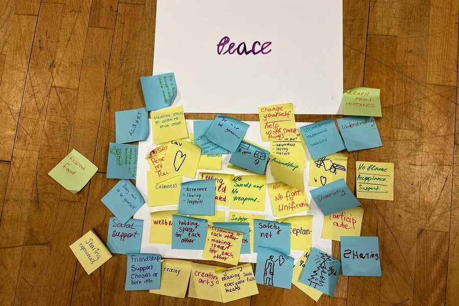 A collection of reflections on the theme of peace on PostIt notes.