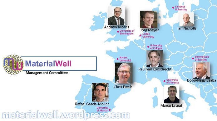 The graphic shows a map of Europe with the various EUniWell locations and photos of the respective MaterialWell correspondents at the universities. On the left is the MaterialWell logo.