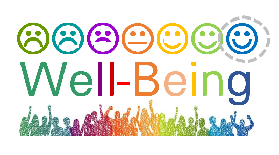 The colourful graphic shows a row of 7 smileys, ranging from "sad" to "happy" from left to right. Under them the word "well-being" is written.
